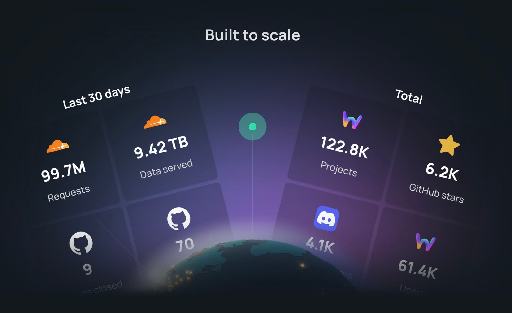 How to integrate Webstudio’s CMS with Docusaurus and enable AI-driven content management with Claude